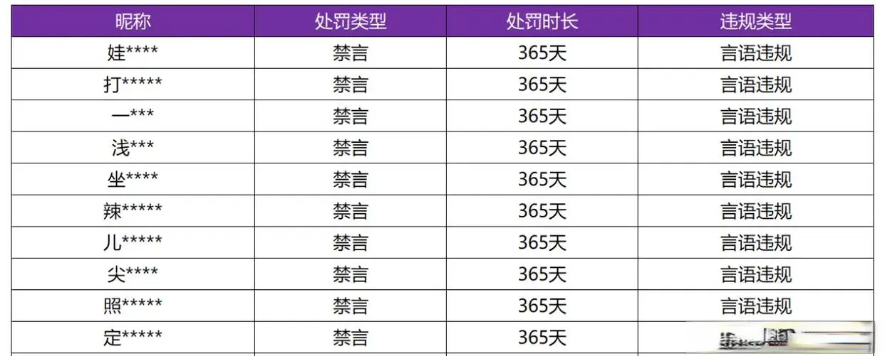 让人接受不, https, 在游戏里面