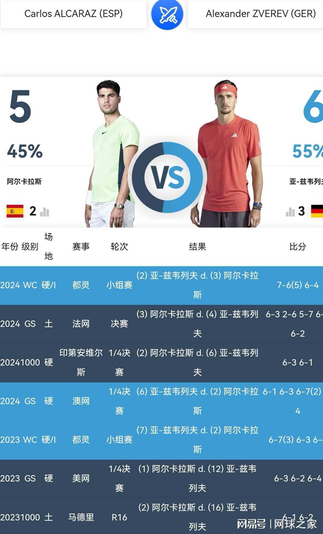 确实拥有过, jpg