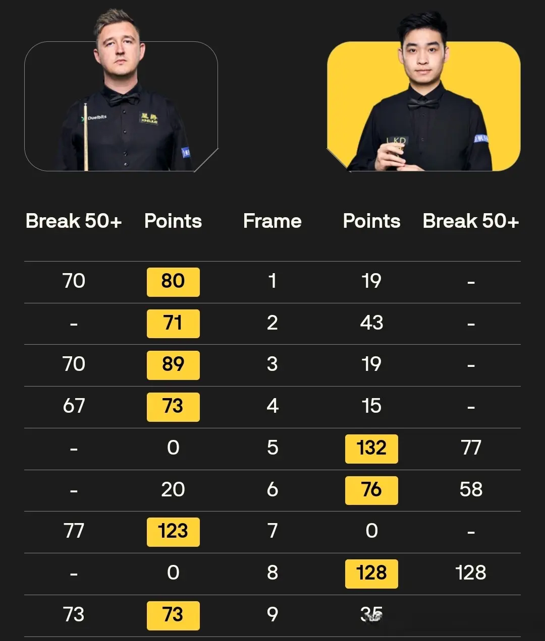 img, 拿下此局从, 打出