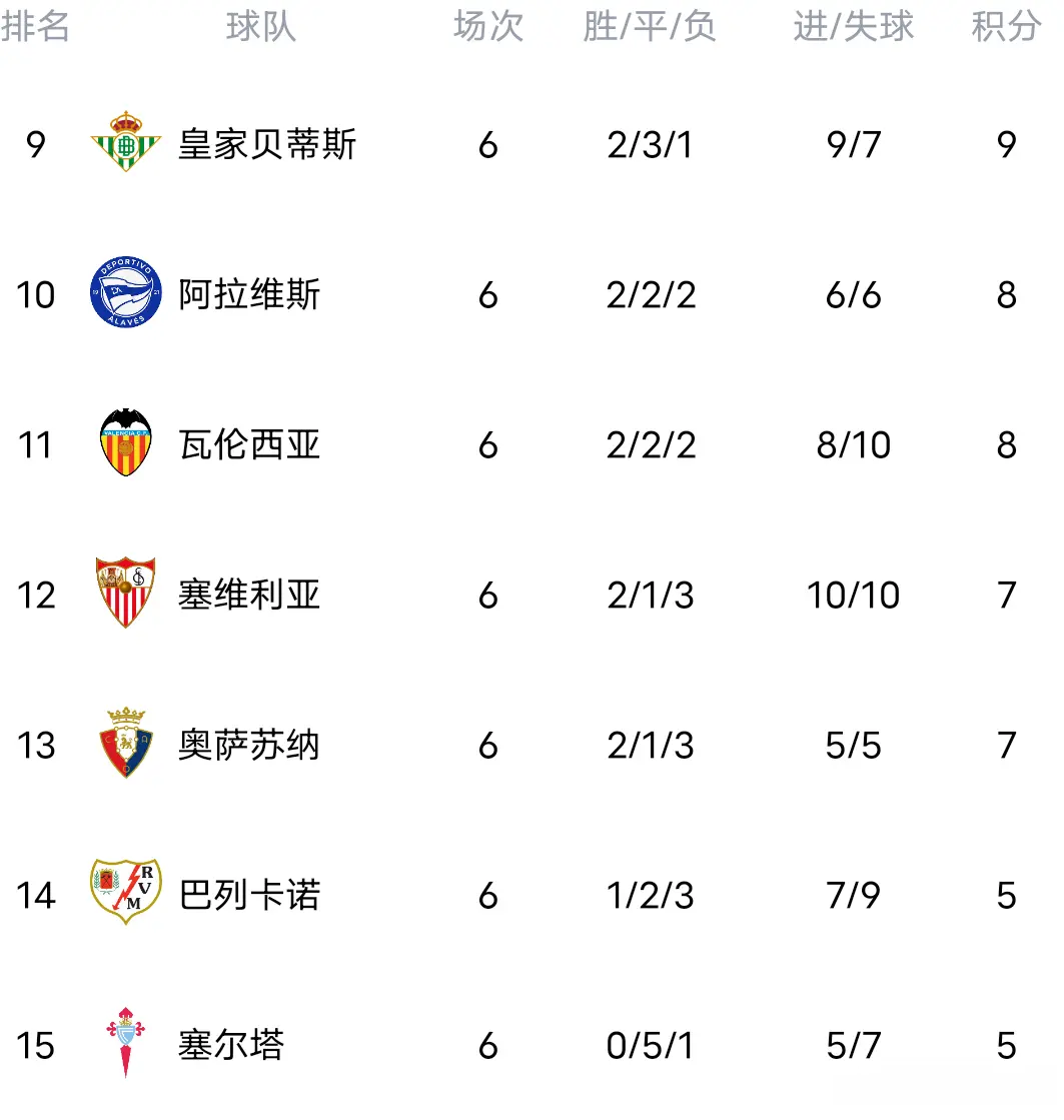 绝杀, 巴萨第三